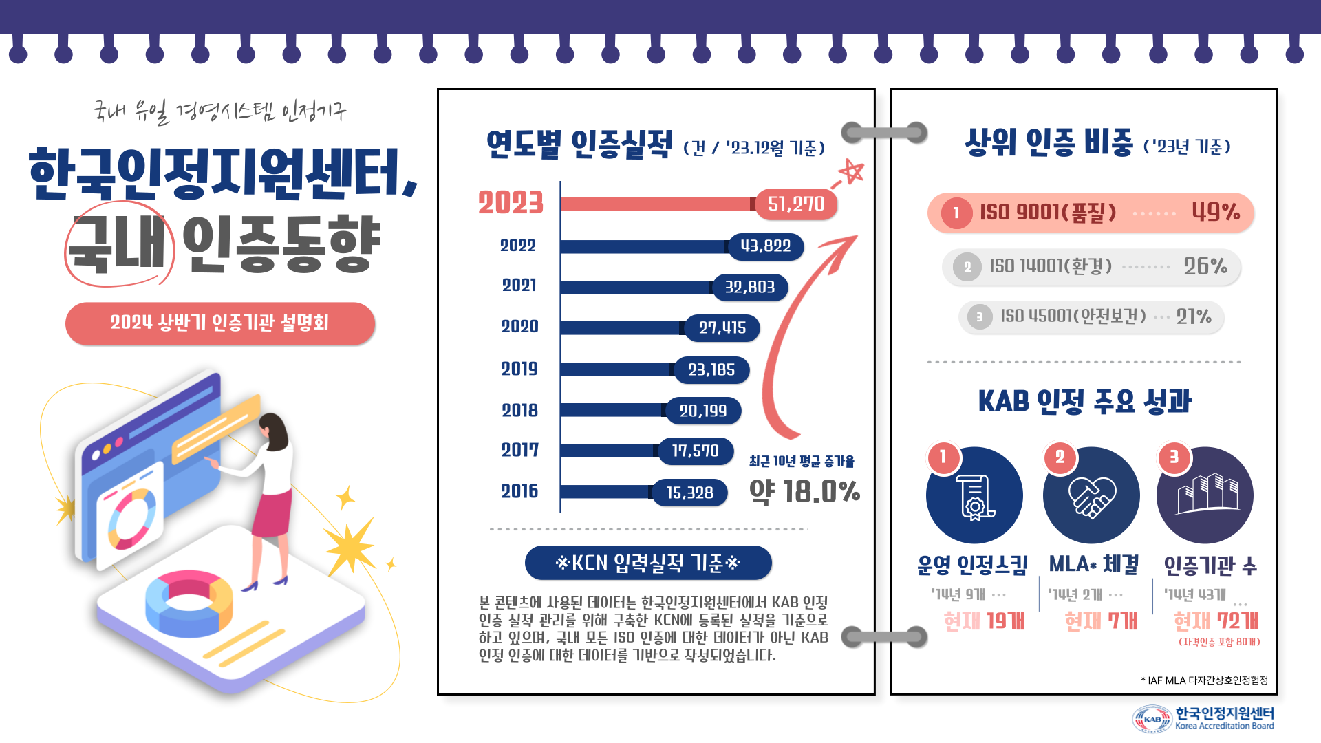 %EC%9D%B8%ED%8F%AC%EA%B7%B8%EB%9E%98%ED%94%BD-001.png