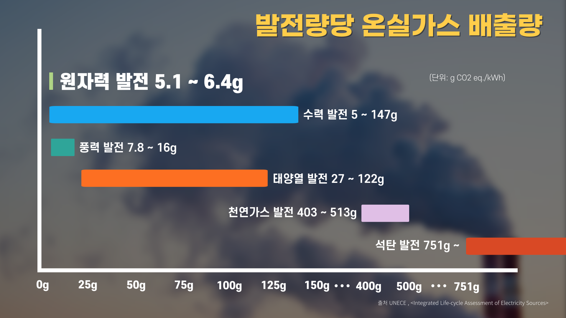 %EC%A0%9C%EB%AA%A9%EC%9D%84-%EC%9E%85%EB%A0%A5%ED%95%B4%EC%A3%BC%EC%84%B8%EC%9A%94_-002%20(1).png