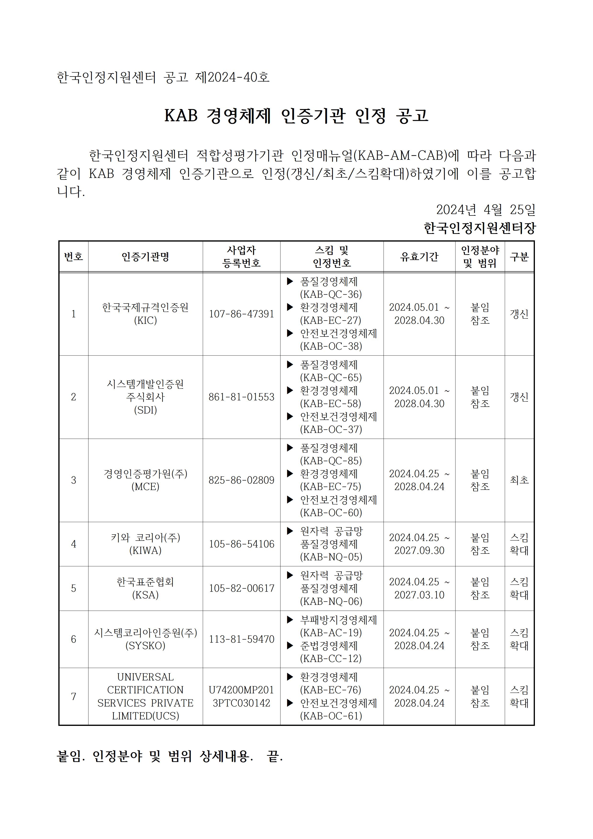 공고(상세) | 알림·소통 | 포털사이트